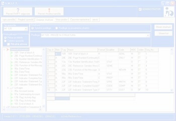 Payment processing – SWIFT
