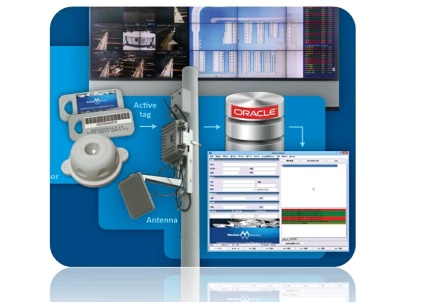 ZWIĘKSZENIE BEZPIECZEŃSTWA